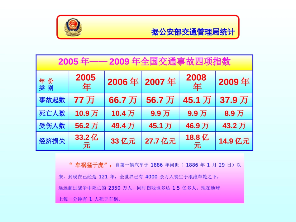 《交通安全伴我成长》PPT课件[安全主题班会PPT]_第2页