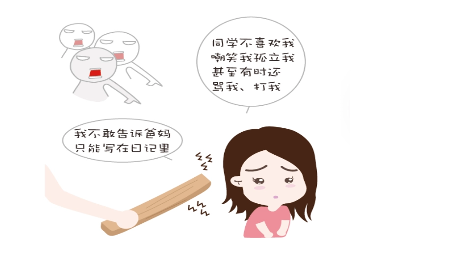 《对校园欺凌说“不”》PPT课件[校规主题班会PPT]_第3页