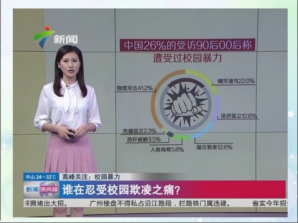 《拒绝校园欺凌》PPT课件[校规主题班会PPT]_第3页