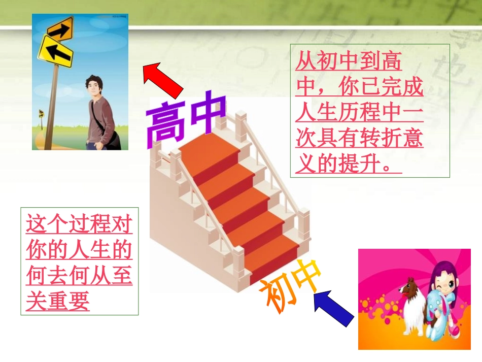 《如何尽快融入高中生活》PPT课件[校规主题班会PPT]_第2页