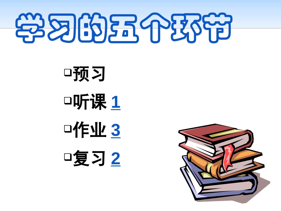 《学习习惯与方法》PPT课件[学习主题班会PPT]_第3页