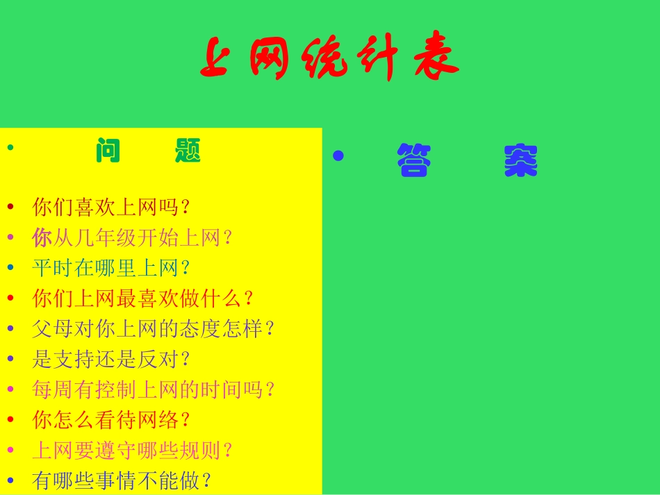 《绿色上网》PPT课件[健康主题班会PPT]_第2页