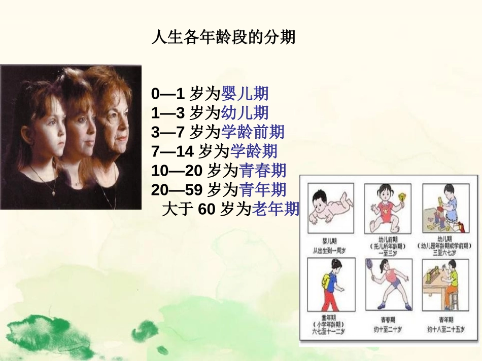 《怎样帮助中学生防止和克服早恋》PPT课件[健康主题班会PPT]_第2页