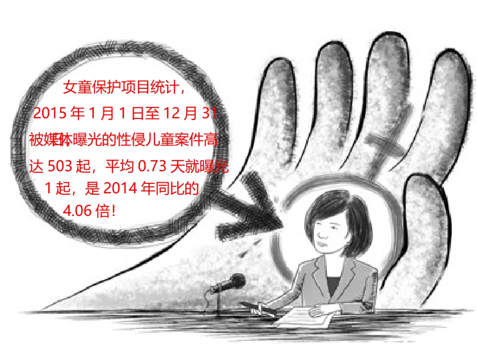 《防性侵安全教育》PPT课件[健康主题班会PPT]_第3页
