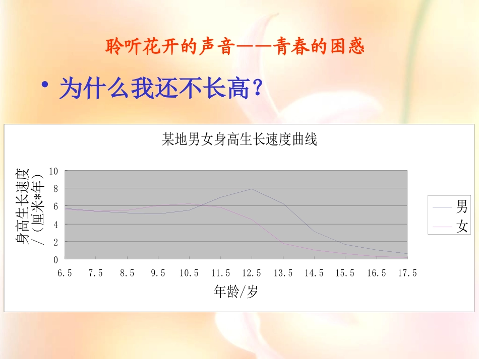 《青春期教育及防性侵讲座》PPT课件[健康主题班会PPT]_第3页