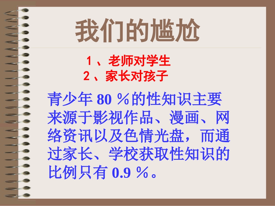《男生的青春期健康讲座》PPT课件[健康主题班会PPT]_第2页