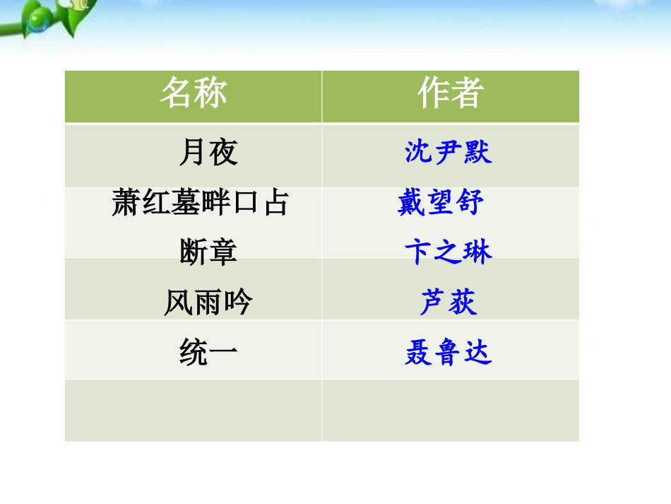 《短诗五首》PPT课件[部编版九年级语文下册]_第2页