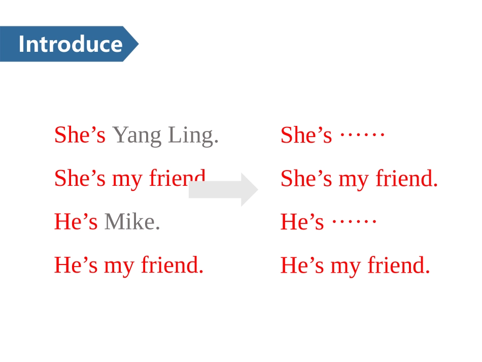 《My friends》PPT(第一课时)PPT课件_第2页