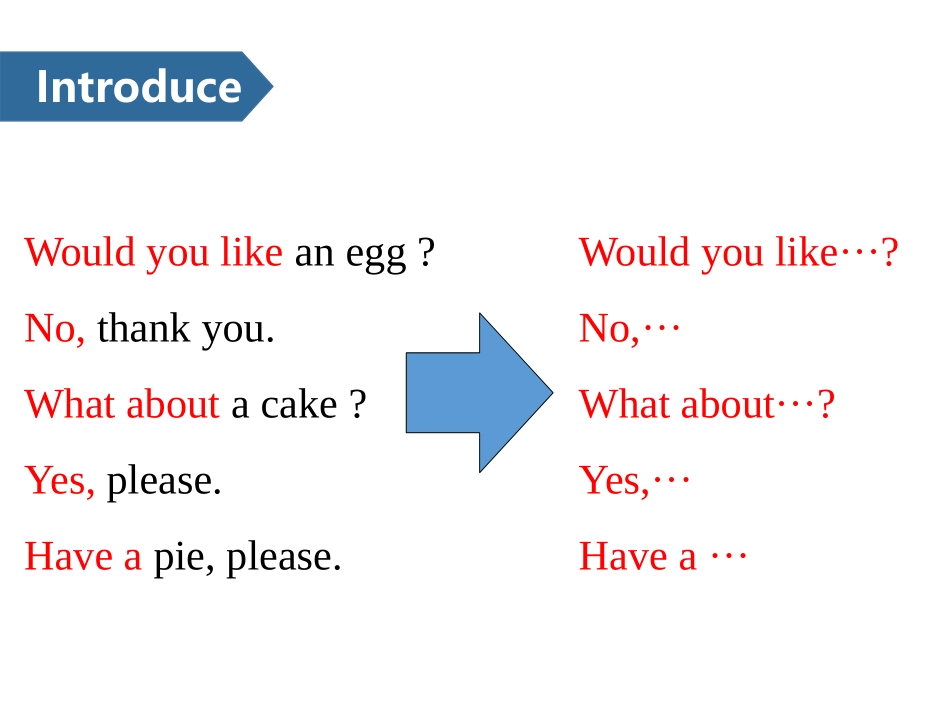 《Would you like a pie?》PPT课件_第2页