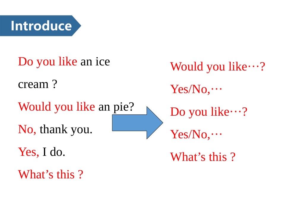 《Would you like a pie?》PPT课件_第2页