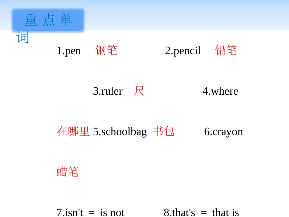 《Is this your pencil?》PPT课件_第2页