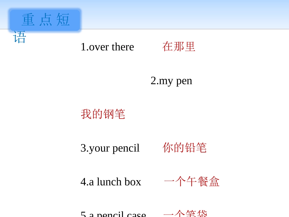 《Is this your pencil?》PPT课件_第3页