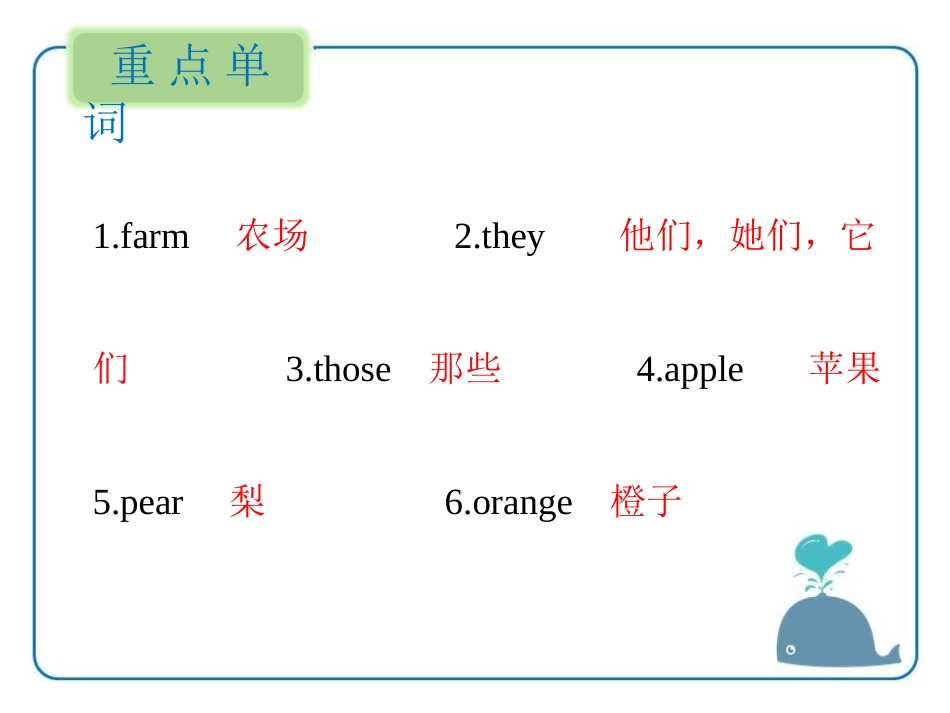 《On the farm》基础知识PPT课件_第2页