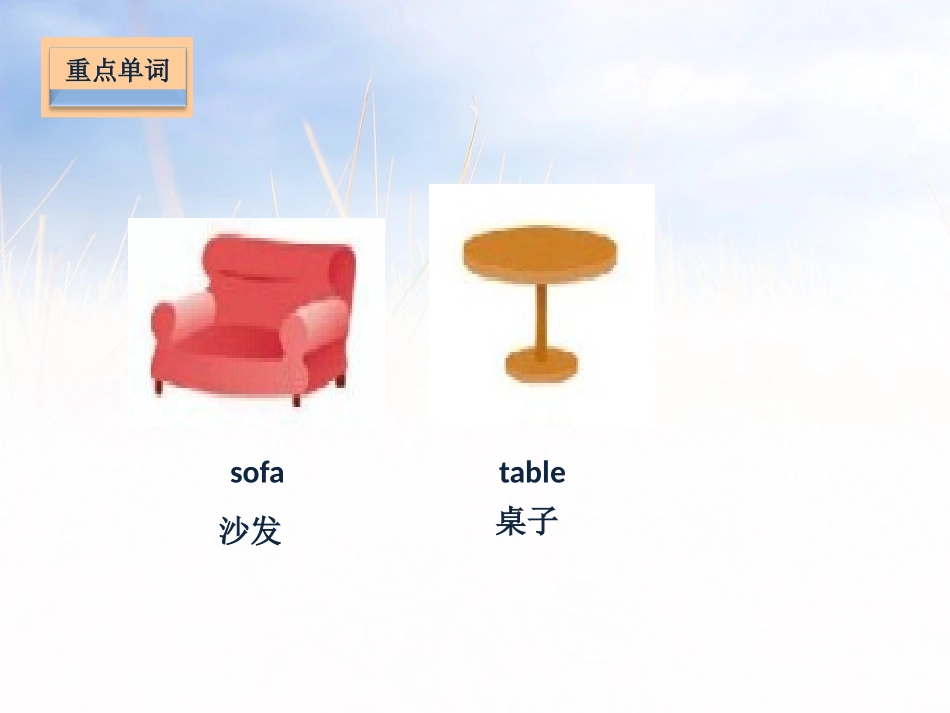 《Our new home》基础知识PPT课件_第3页