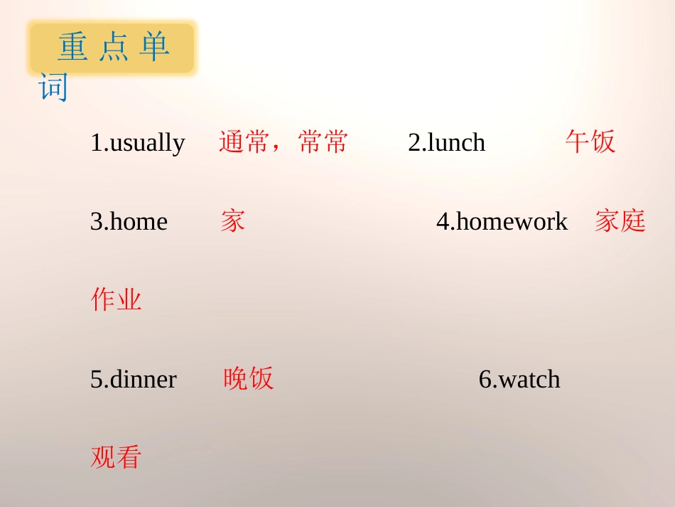 《My day》基础知识PPT课件[牛津译林版英语四年级]_第2页