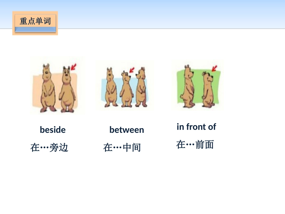 《Goldilocks and the three bears》基础知识PPT课件_第3页