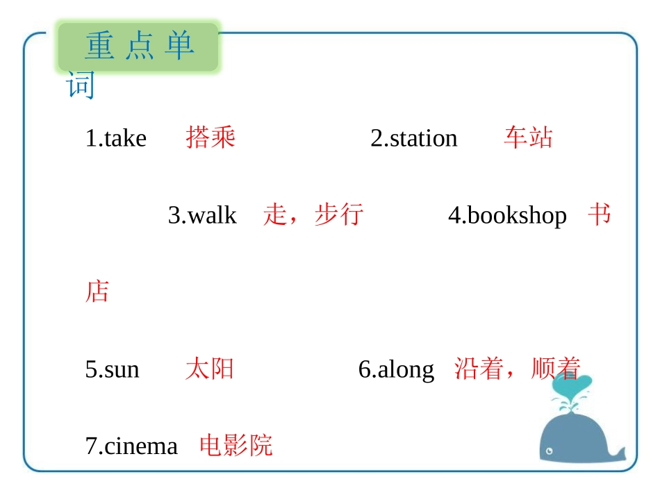 《Asking the way》基础知识PPT课件_第2页