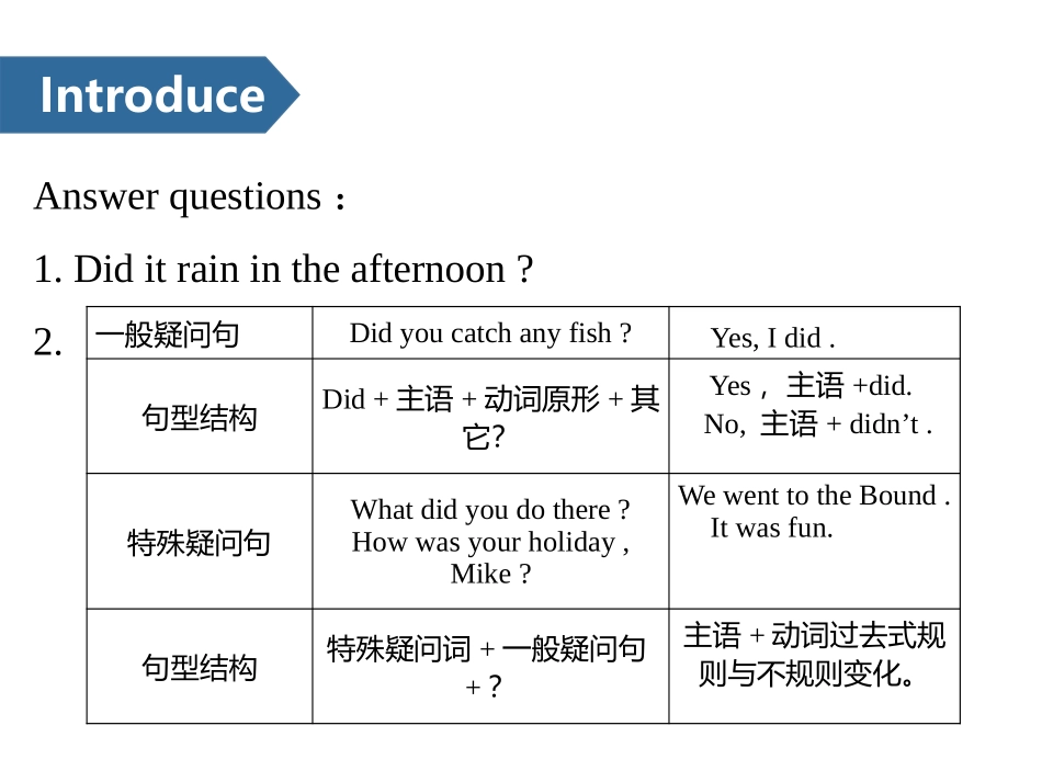 《Holiday fun》PPT(第一课时)PPT课件_第2页