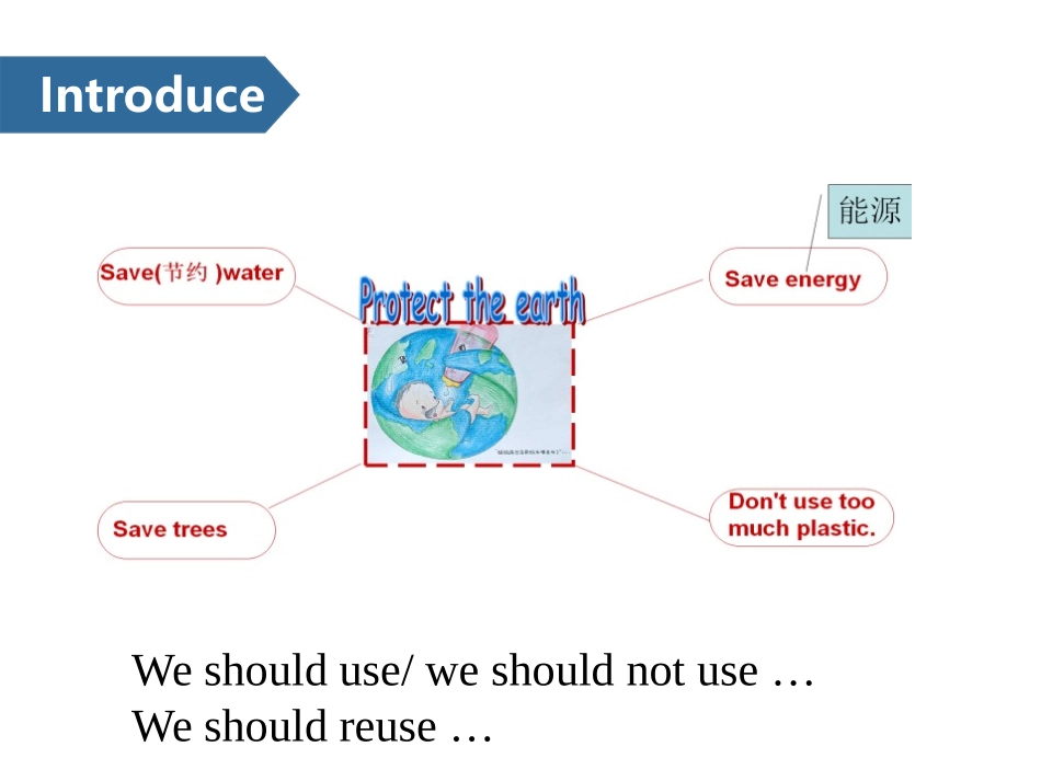《Protect the Earth》PPT(第一课时)PPT课件_第2页