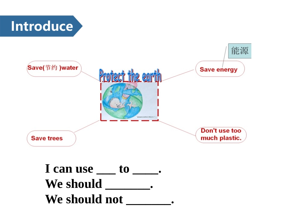 《Protect the Earth》PPT(第二课时)PPT课件_第2页
