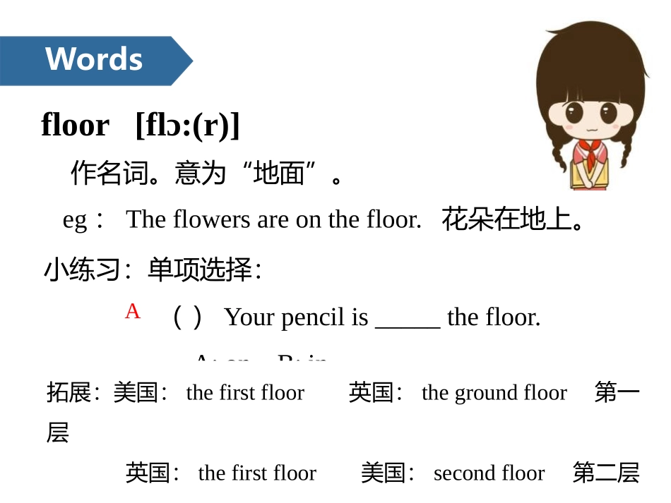 《Good habits》PPT(第二课时)PPT课件_第3页