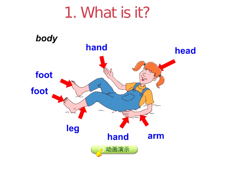 《My Body》Feelings and Body PPT课件_第3页