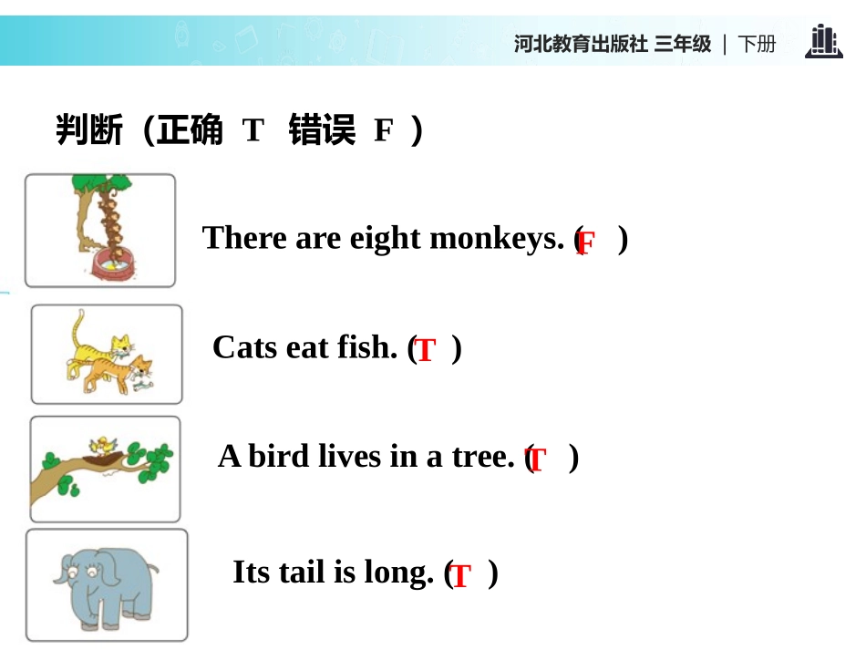 《The Clever Monkey》Animals at the zoo PPT课件_第3页