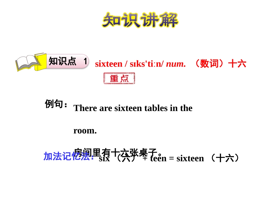 《In the Restaurant》Food and Restaurants PPT课件_第3页