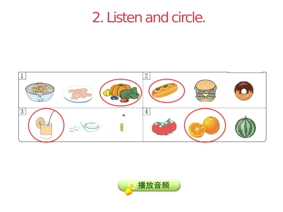 《Again,Please!》Food and Restaurants PPT课件_第3页