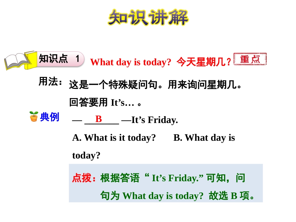 《Days of the Week》The Clothes We Wear PPT课件_第3页