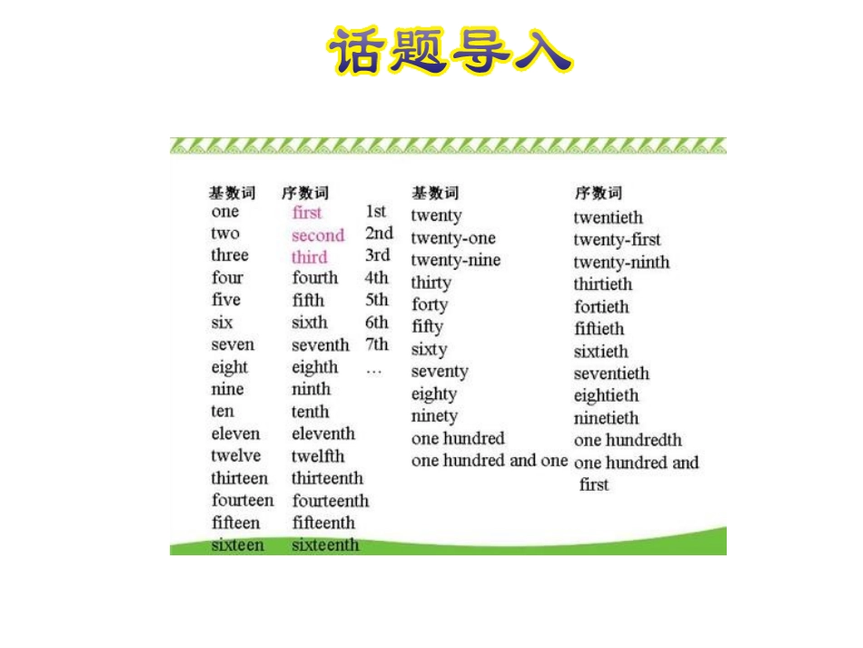 《First,Second,Third》Days and Months PPT教学课件_第2页