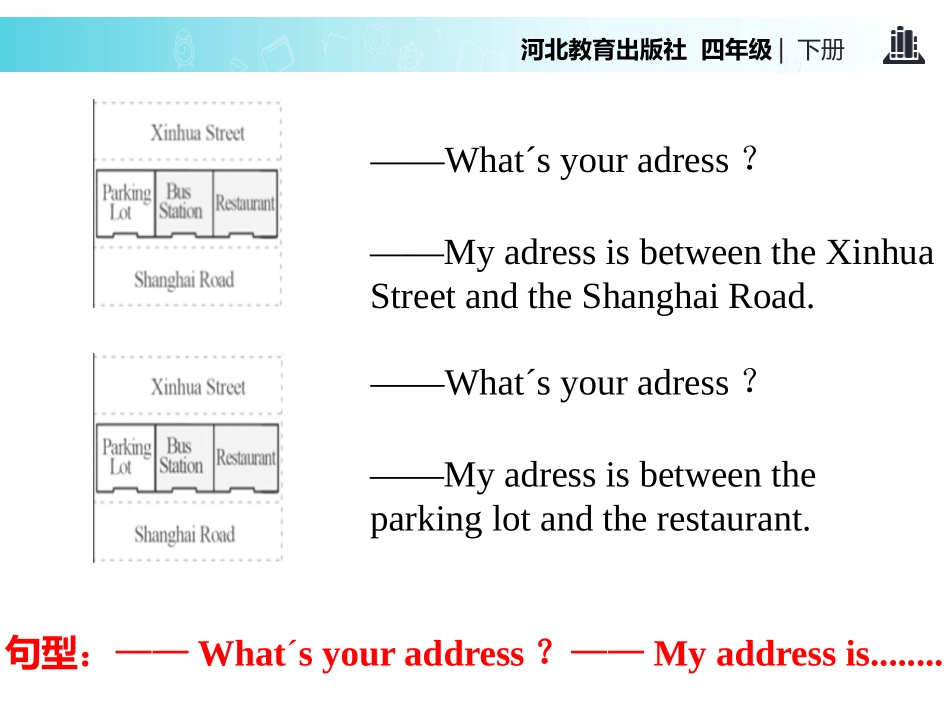 《Where Do You Live?》All about Me PPT教学课件_第3页