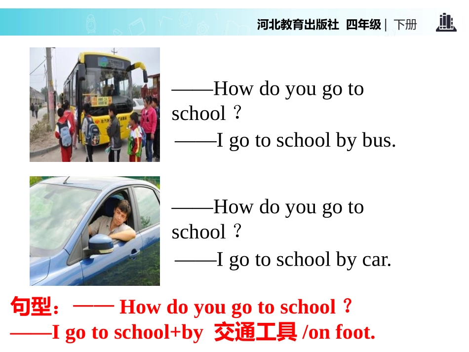 《How Do You Go to School?》All about Me PPT教学课件_第3页
