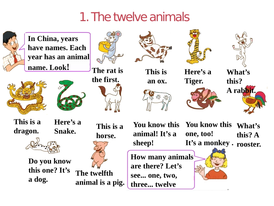《What Year Is It?》Jenny and Danny Come to China PPT教学课件_第3页
