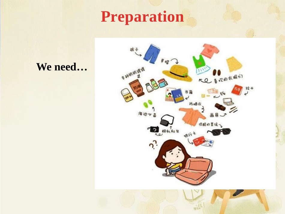 《What Do We Need for the Trip?》Jenny and Danny Come to China PPT课件_第3页