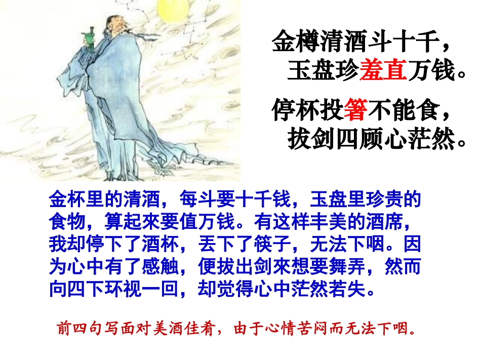 《行路难》PPT课件[部编版八年级语文下册]_第3页