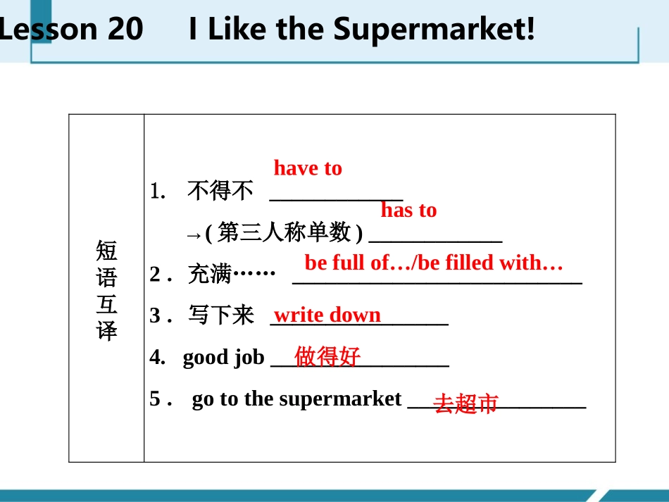 《I like the Supermarket!》Food and Restaurants PPT免费课件_第3页