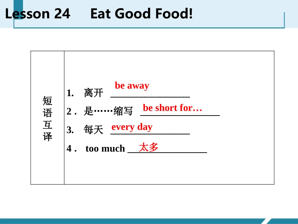《Eat Good Food!》Food and Restaurants PPT教学课件_第3页