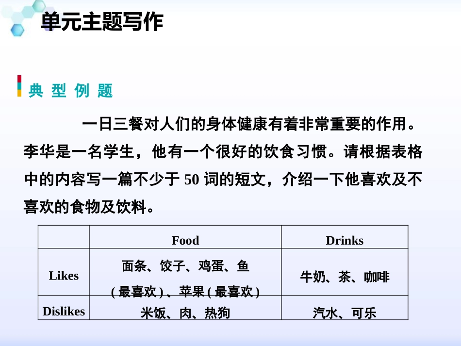 《单元主题写作》Food and Restaurants PPT课件_第3页