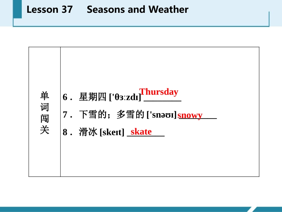 《Seasons and Weather》Days and Months PPT教学课件_第3页