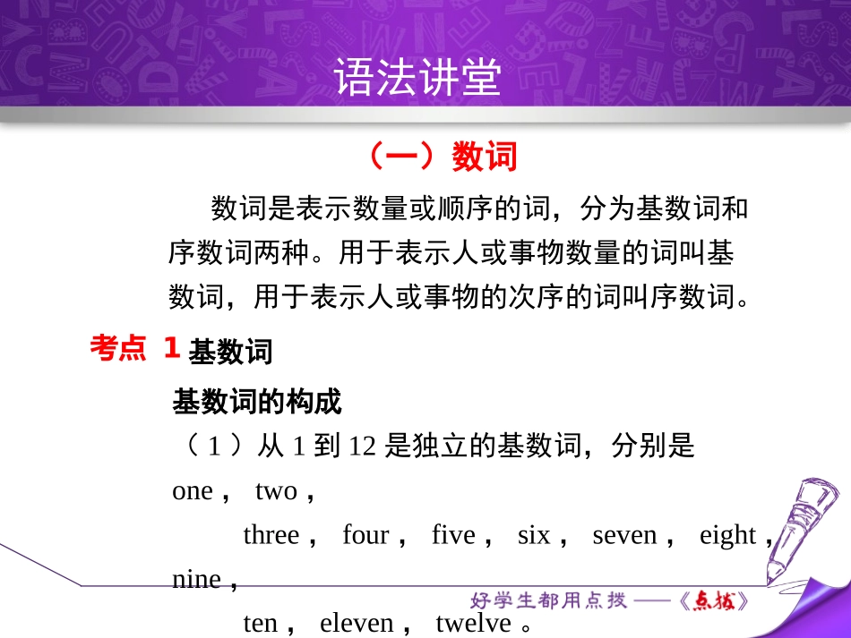 《语法点集中攻坚》Days and Months PPT课件_第1页