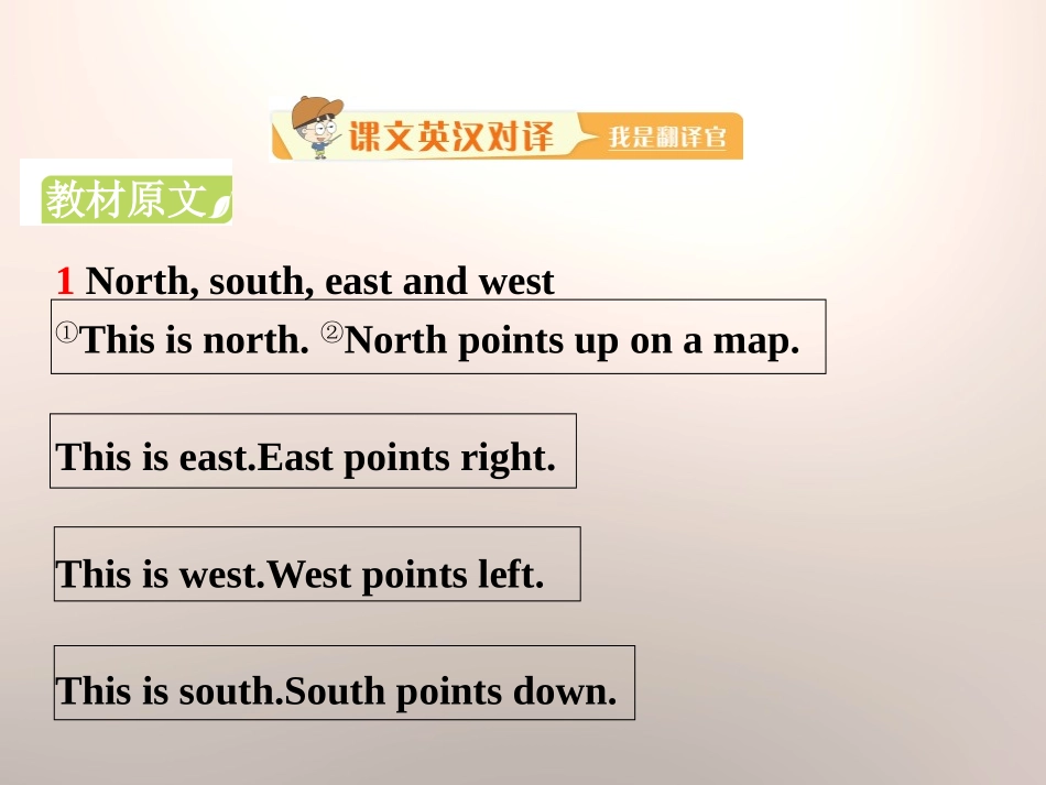 《Directions》Countries around the World PPT课件_第2页