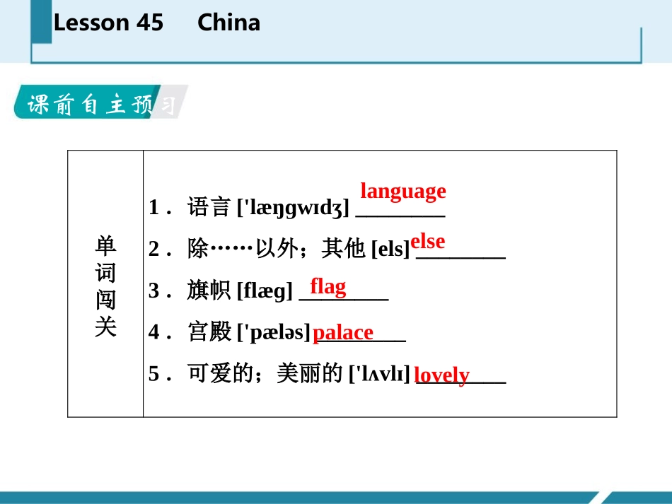 《China》Countries around the World PPT课件_第2页