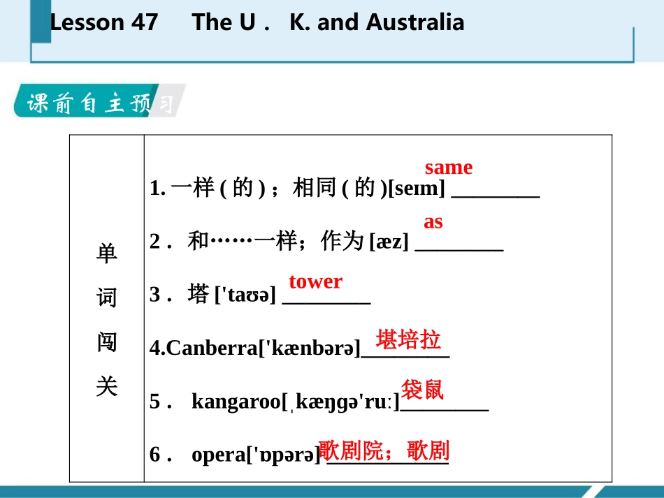 《The U.K.and Australia》Countries around the World PPT教学课件_第2页