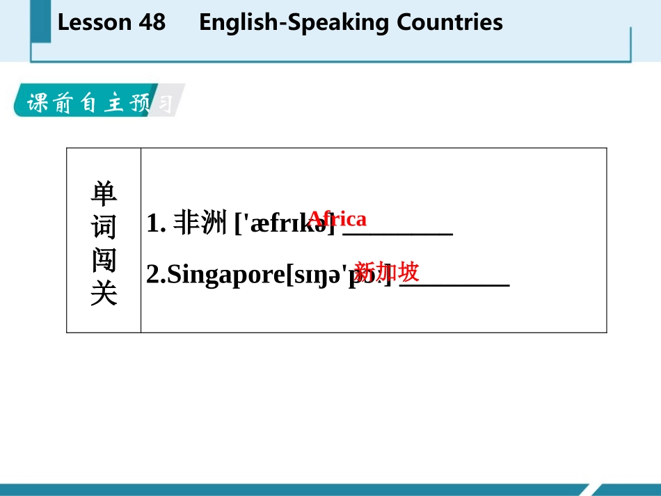 《English-Speaking Countries》Countries around the World PPT教学课件_第2页