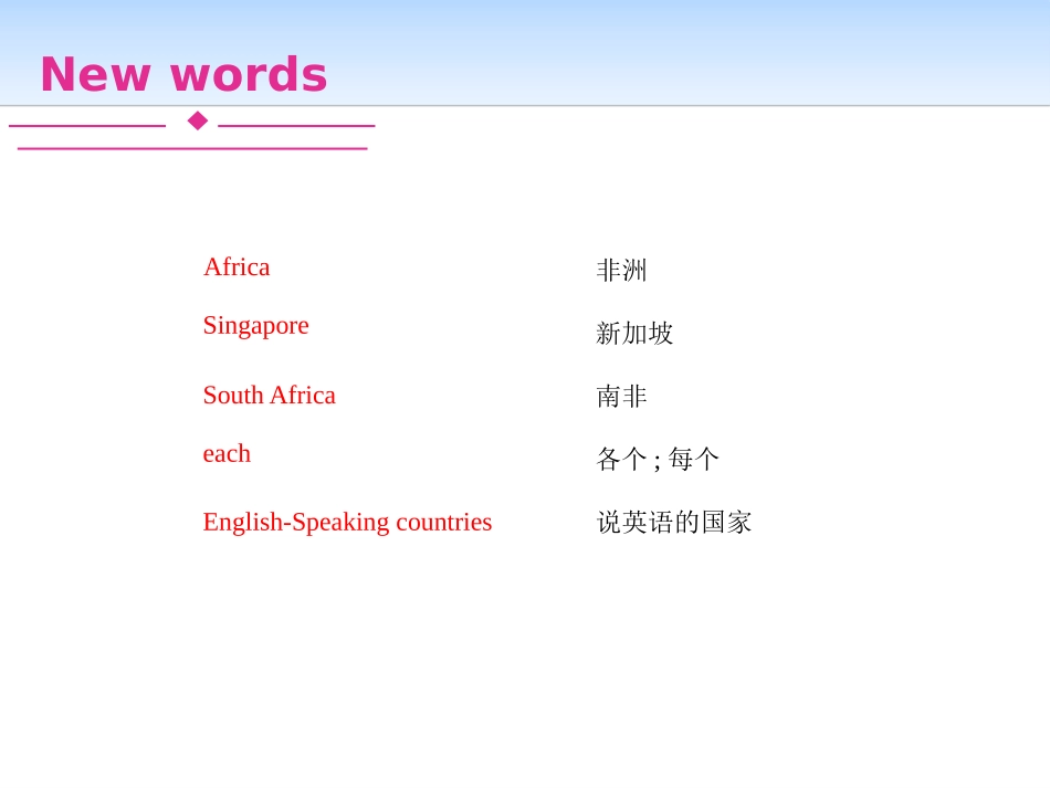 《English-Speaking Countries》Countries around the World PPT课件_第2页