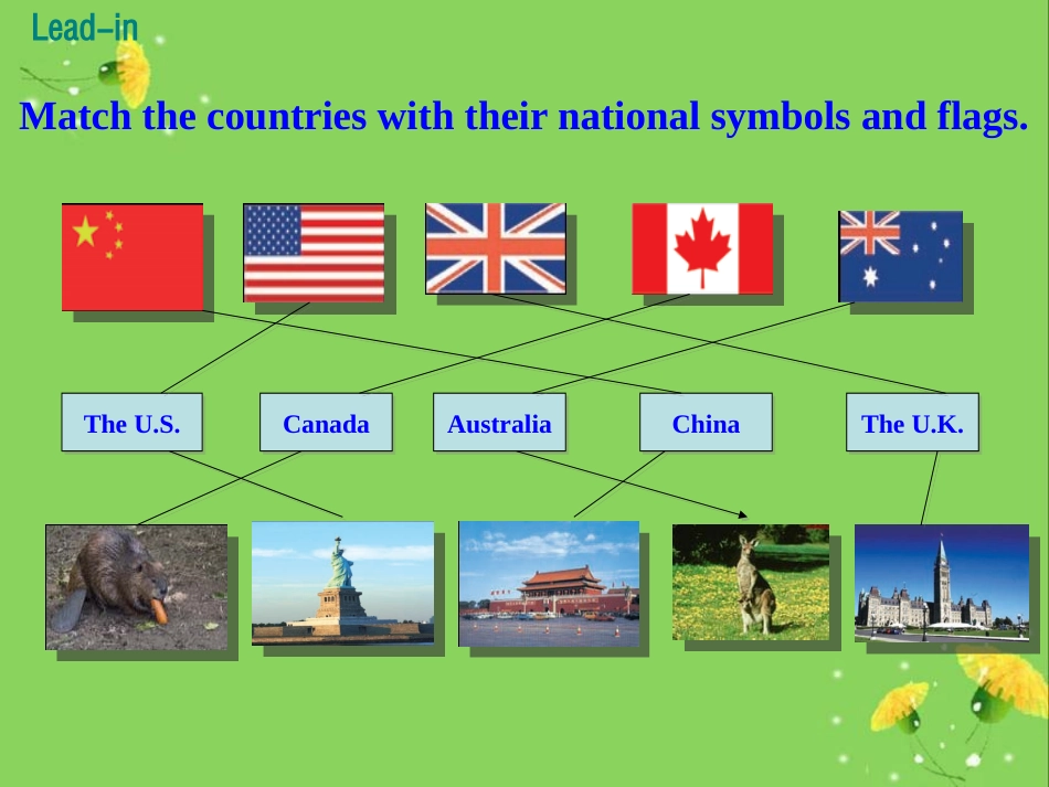 《English-Speaking Countries》Countries around the World PPT免费课件_第3页
