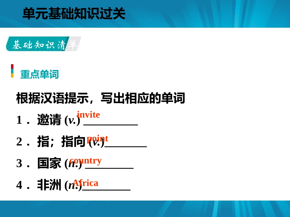 《单元基础知识过关》Countries around the World PPT课件_第2页