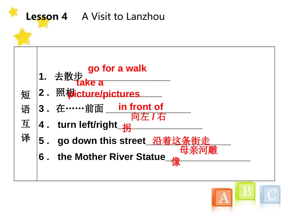 《A Visit to Lanzhou》A Trip to the Silk Road PPT免费教学课件_第3页