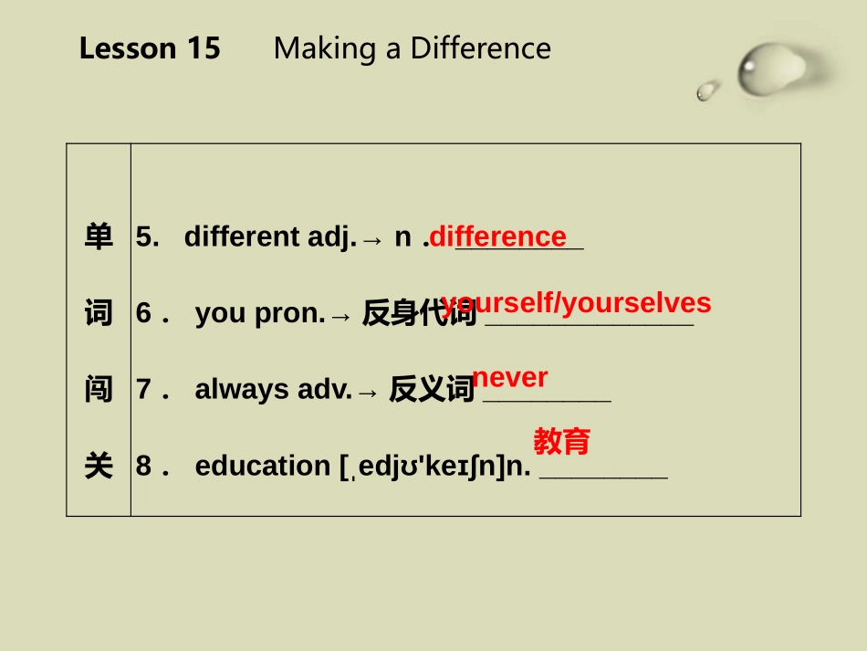 《Making a Difference》School Life PPT教学课件_第3页